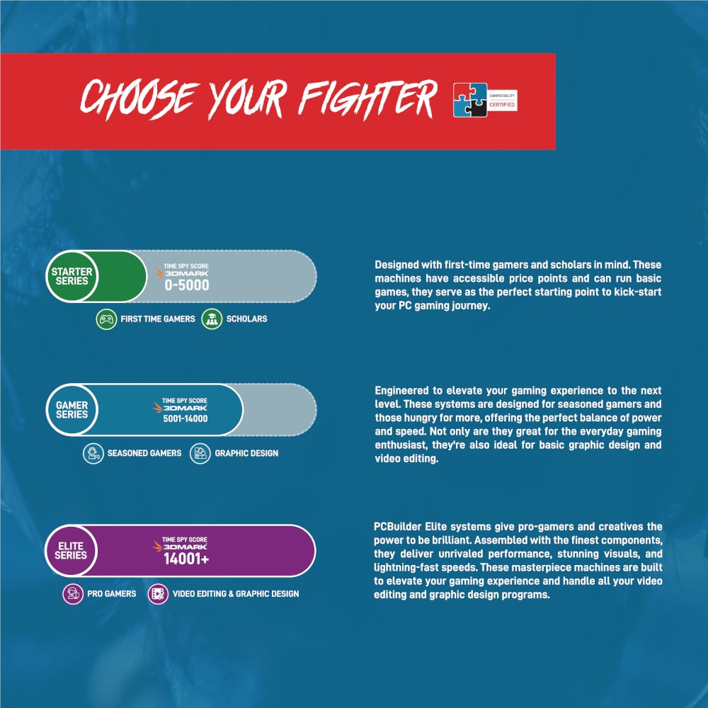 Ryzen 5 5500 Gaming PC